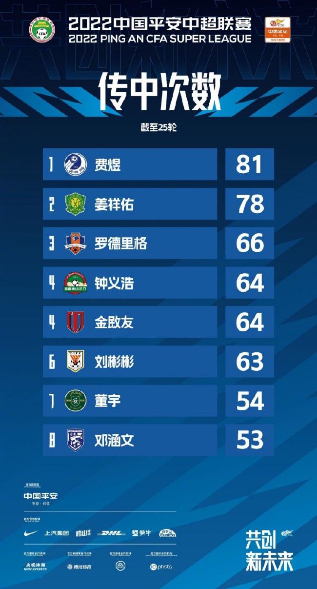 然而，问题在于克罗斯本人的想法没有改变，他希望在维持着顶级水平时，选择退役。